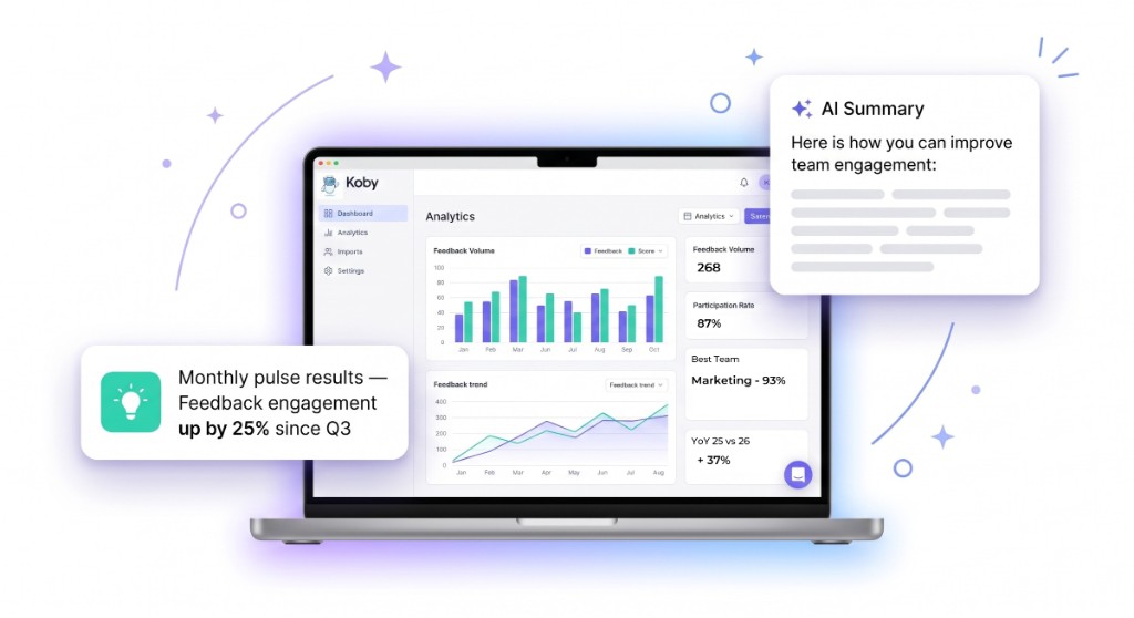Koby Analytics Dashboard — feedback volume, participation, trends, and AI summary