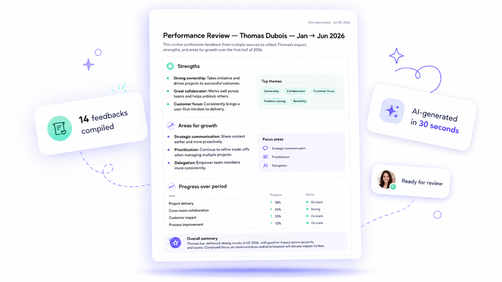 Koby Performance Review — AI summary with strengths, growth areas, and progress